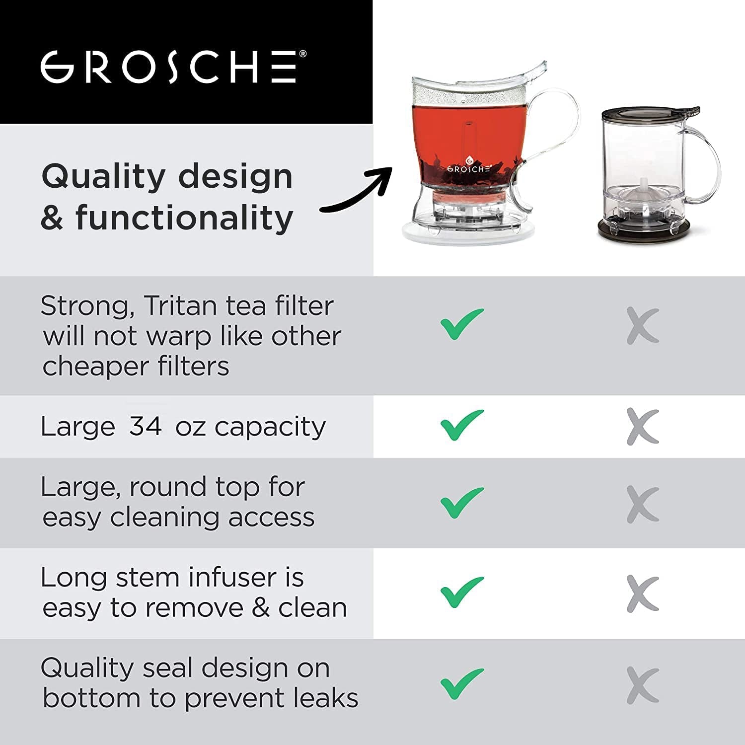 Aberdeen Tea Infuser Teapot & Smart Tea Maker - Bpa-Free, Drip-Free Design | Coaster | Easy Brew | Easy Clean Steeper - Ideal Herbal Tea Gift & Holiday Gifts for Tea Lovers, (17.7 Oz - 525 Ml)